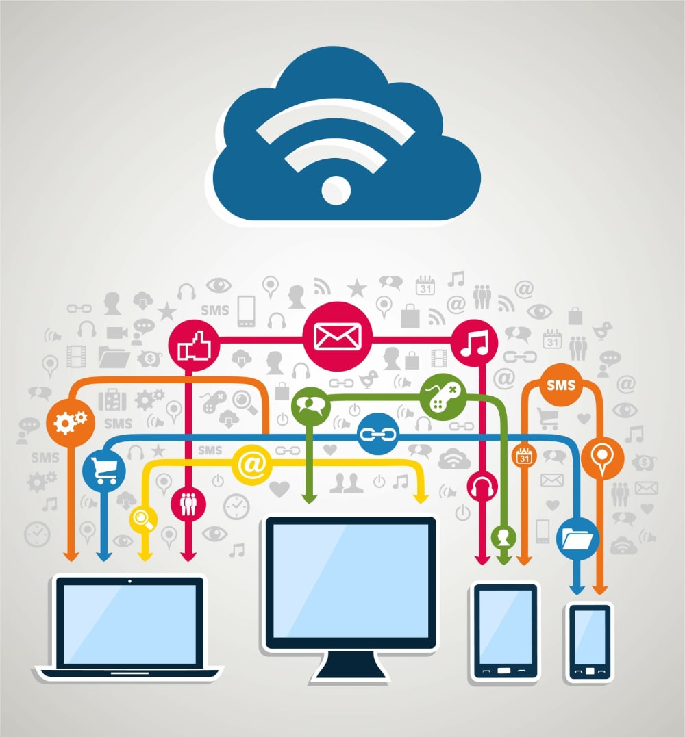 5 Reasons Why Your Business Needs a Unified Communications Solution